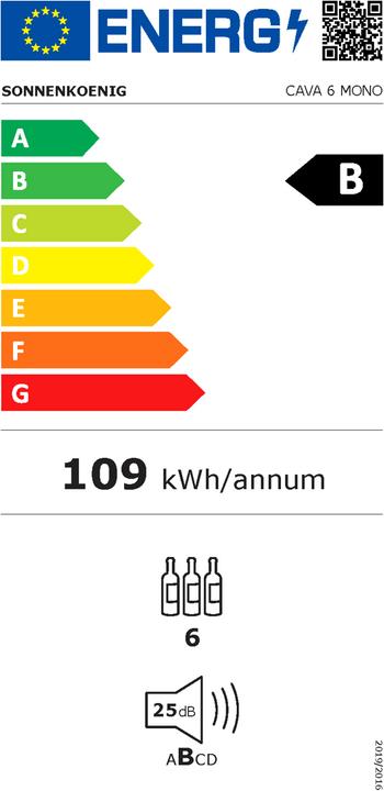 Energy Label Sonnenkönig Cava 6 Mono