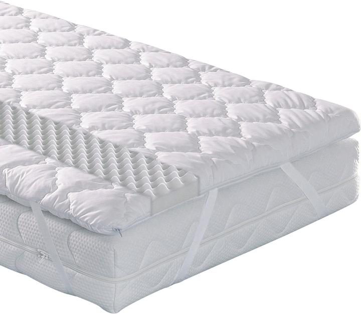 Actual product image Badenia Trendline Senso (140 x 200)