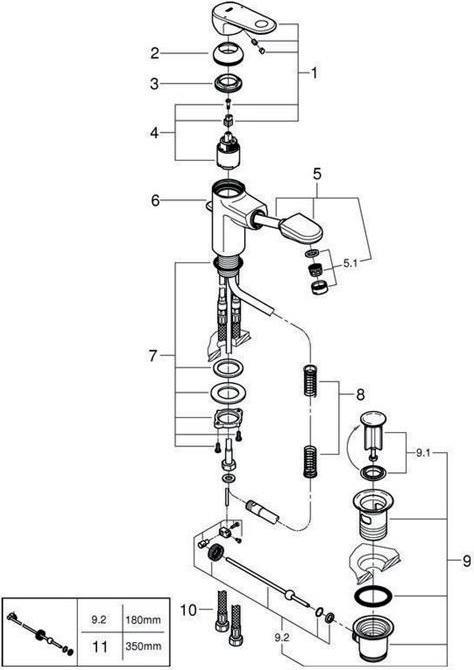 Immagine prodotto Grohe Miscelatore per lavabo singolo Europlus Taglia S