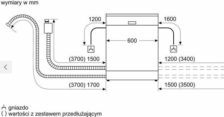 Image du produit Bosch Hausgeräte SMV25AX06E