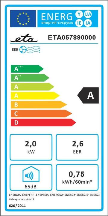 Energie-Label ETA Fresco (50 m²)