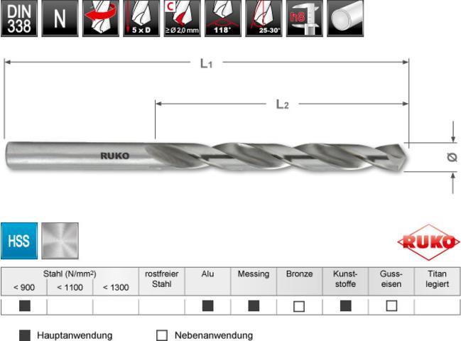 Immagine prodotto Ruko Esegui un foro di carotaggio da 2,5 mm M3 (2,5 millimetri)
