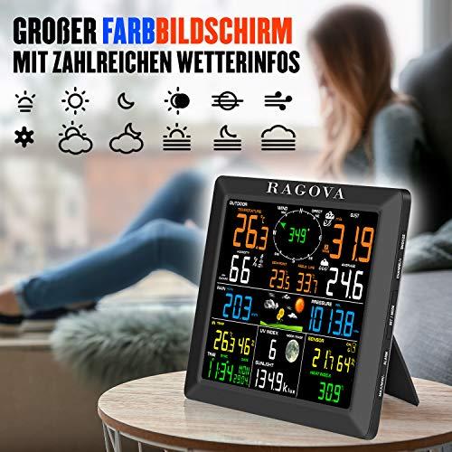 Actual product image Ragova WLAN weather station