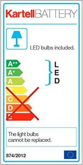 Energy Label Kartell Battery
