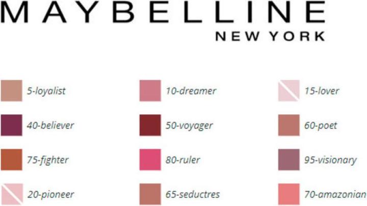 Valori nutrizionali e ingredienti Maybelline New York Superstay/Forever Lip (170 Iniziatore)