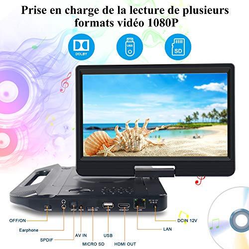 Actual product image Fangor Blu-ray DVD Player