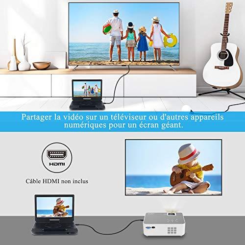 Actual product image Fangor Blu-ray DVD Player