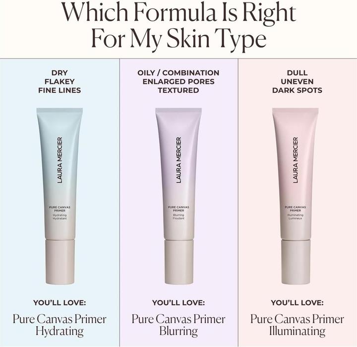 Produktbild Laura Mercier Pure Canvas Primer - Hydrating