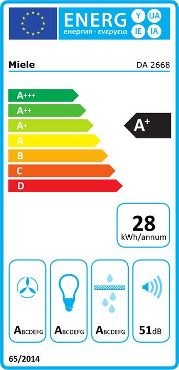 Etichetta energetica Miele DA 2668 ED CH (Ventilatore capanna)
