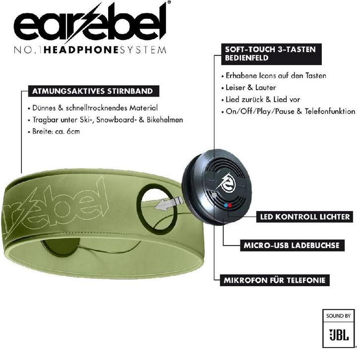 Actual product image Earebel - Elite - Hoofdband maat S/M - on ear - koptelefoon - sport koptelefoon - hardlopen - fitness fietse