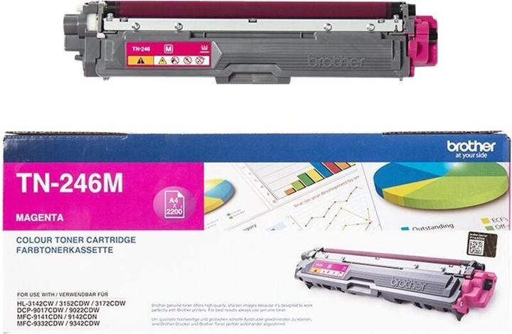 Immagine prodotto Brother Tn-246m (M)