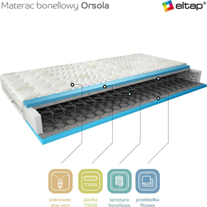 Immagine prodotto ELTAP Orsola Aloe Vera (140 x 200 cm, Nucleo della molla)