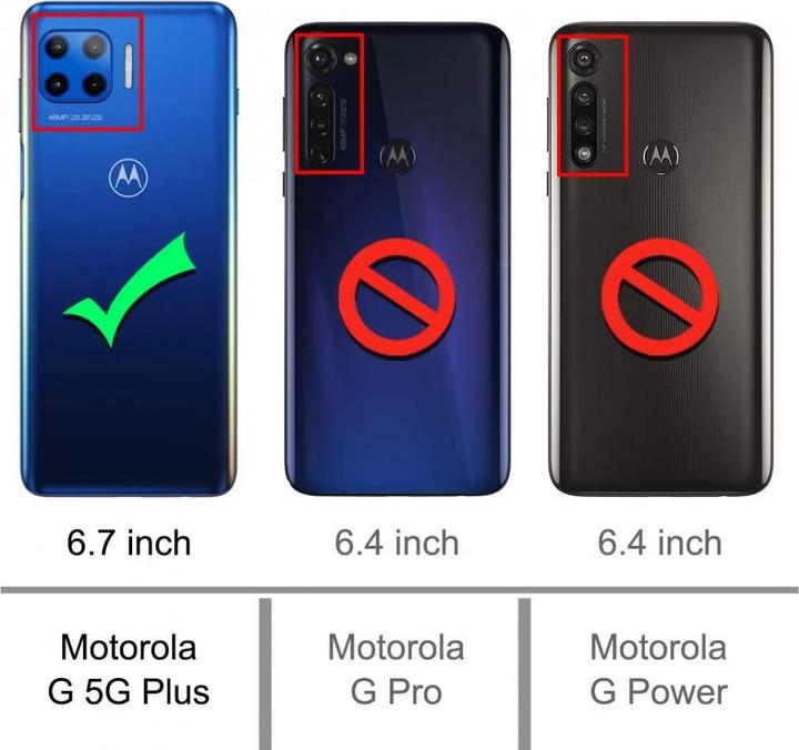 Produktbild Screenguard Motorola Moto G 5G Plus Hülle Crystal Soft Airbag Bumper (Motorola Moto G 5G Plus)