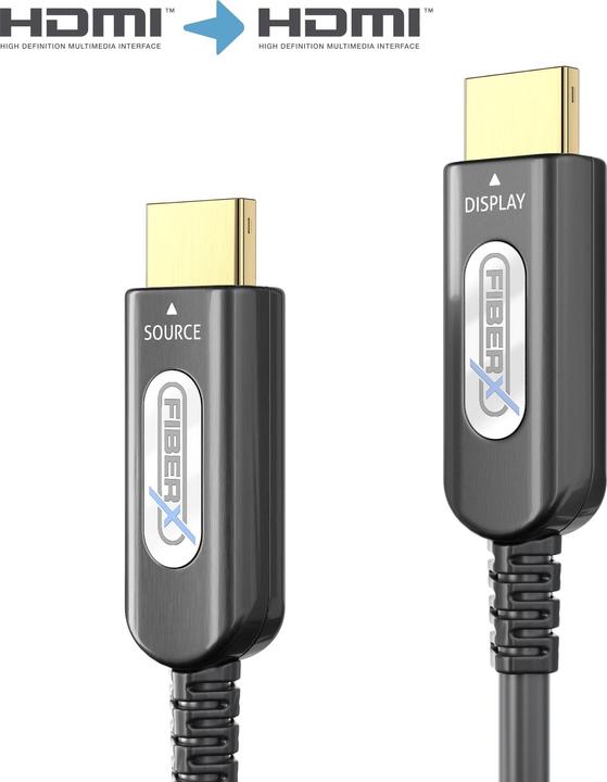 Produktbild FiberX HDMI (Typ A) — HDMI (Typ A) (10 m, HDMI)