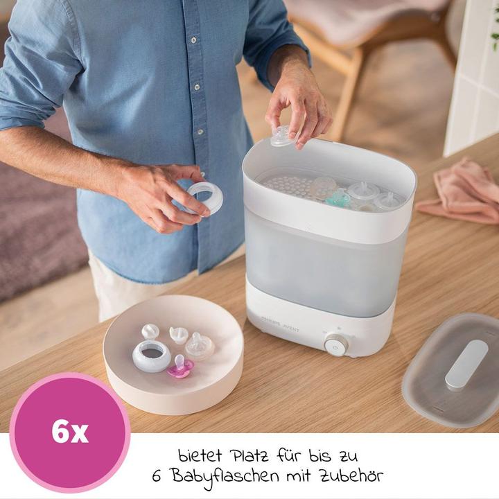 Actual product image Philips Avent SCF293/00
