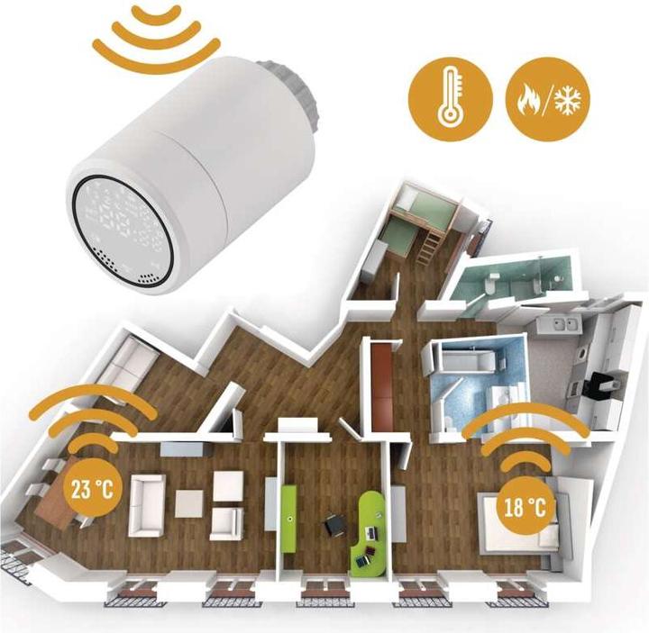 Produktbild Emos GoSmart Digitaler Heizkörperthermostat P5630S ZigBee