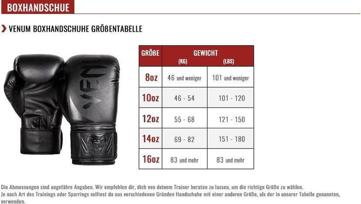 Image du produit Venum Challenger 3.0 (14 OZ, Taille unique)