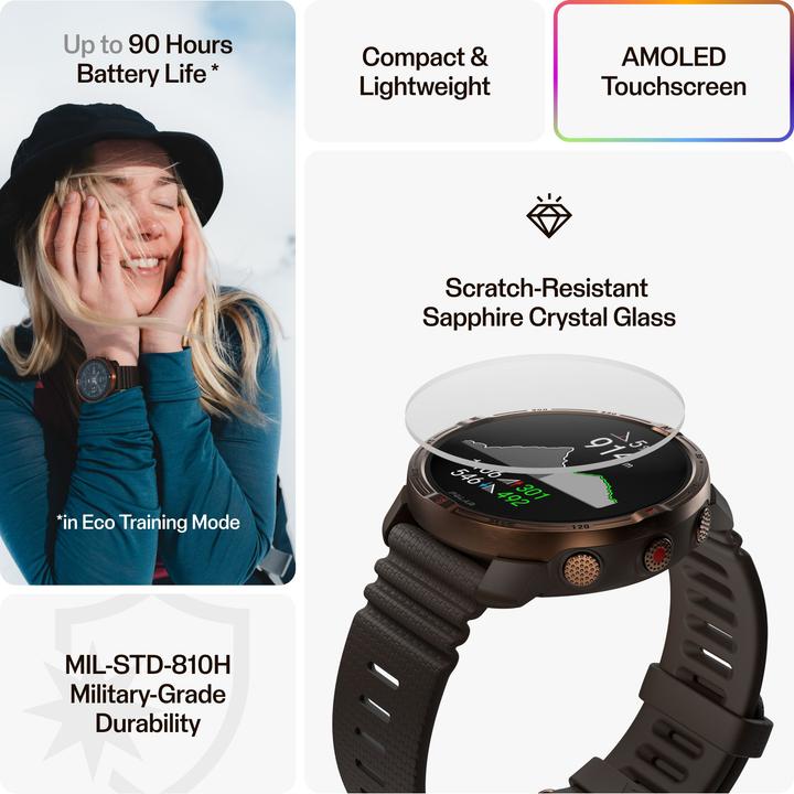Actual product image Polar Polar Grit X2 (45 mm)