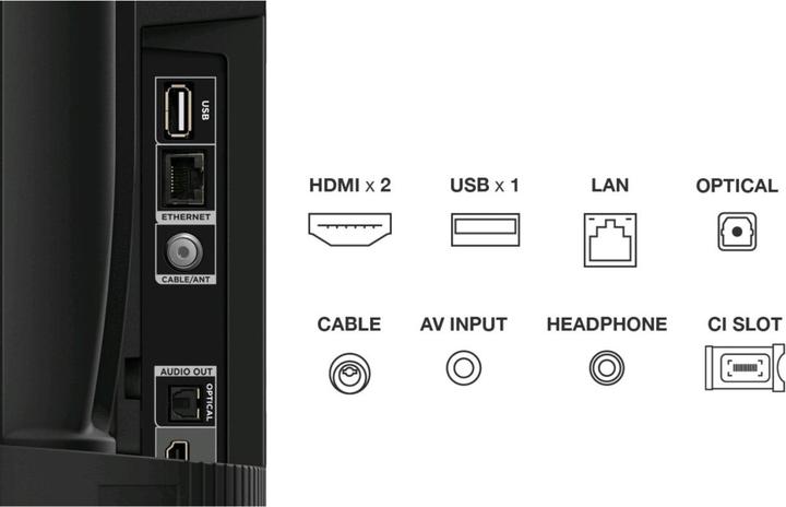 Produktbild TCL 32S5403A Full-HD HDR AndroidTV 80 cm (32") (32", LED, HD ready, 2023)