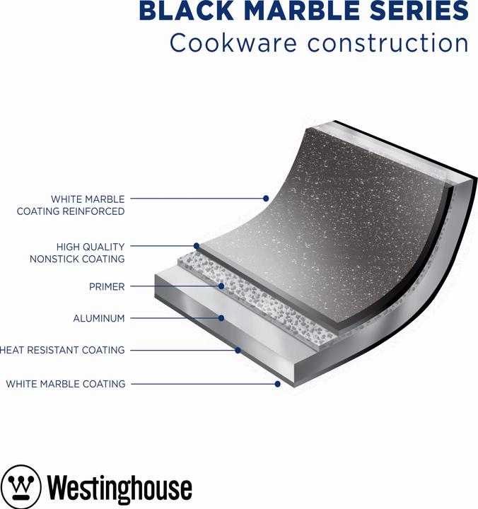 Actual product image Westinghouse Black Marble Wok Pan (30 cm, Wok, Aluminium)