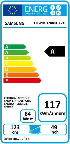 Energy Label Samsung Ue49ks7080 (49", LCD, 4K, 2016)