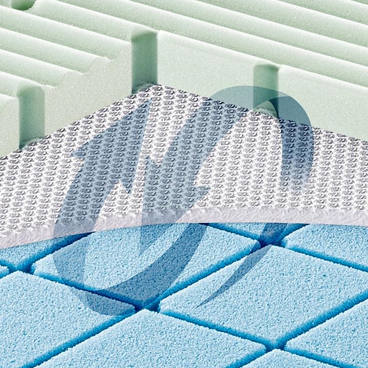Actual product image Julius Zöllner Baby mattress, Multi-Flow Expert (60 x 120 x 10 cm)
