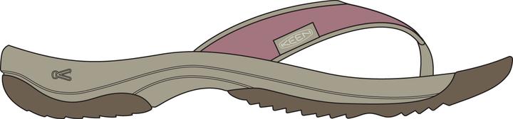 Produktbild Keen W Kona Flip PCL (37.5)