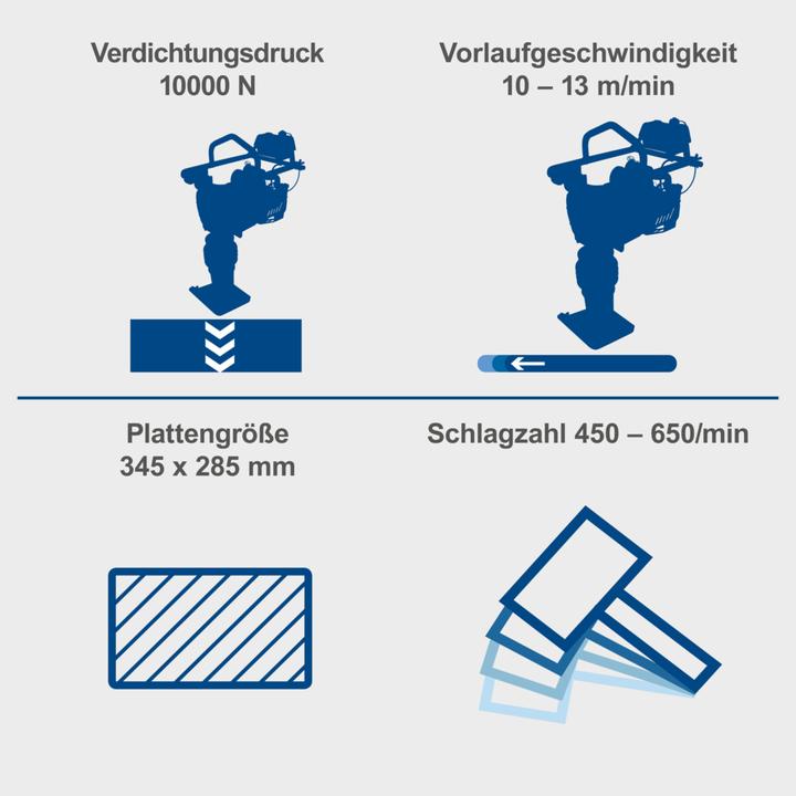 Actual product image Scheppach VS1000 (Petrol)