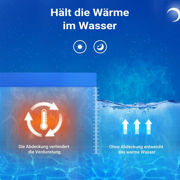 Produktbild Wiltec Pool Solarfolie 5m Rund Poolabdeckung Solarplane Poolheizung 120µ