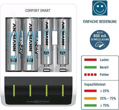 Actual product image Ansmann Comfort Smart charger (1 pcs., AAA, AA, 800 mAh, Rechargeable battery)