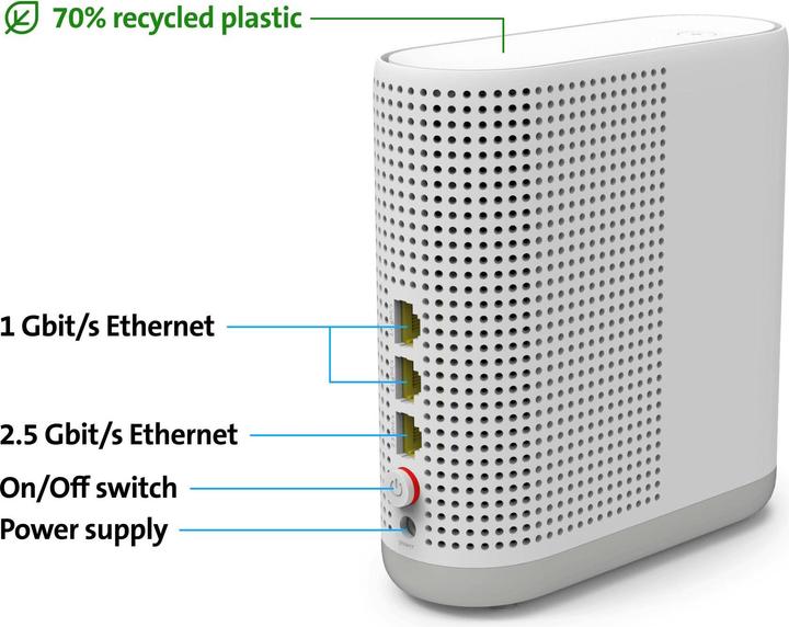 Produktbild Swisscom WLAN-Box 3 (4800 Mbit/s, 600 Mbit/s)