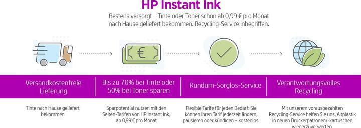 Image du produit HP OfficeJet Pro 8022 (Encre, Couleur)