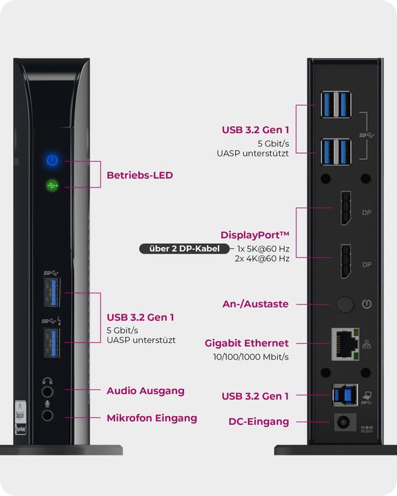 Immagine prodotto Icy Box Ib-Dk2242ac (USB-B, 9 Porti)