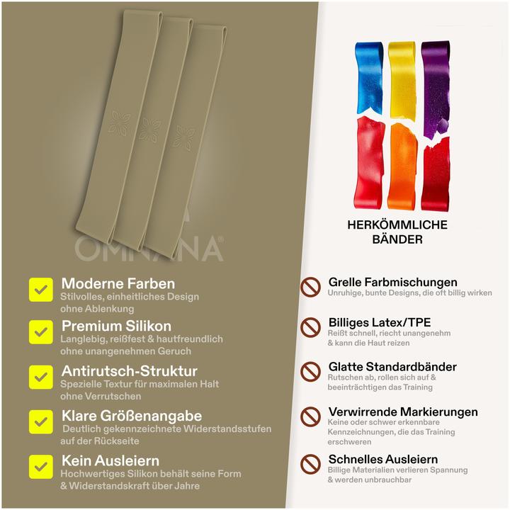 Immagine prodotto Omnana Fascia fitness SoftFlex (0.30 m, Light)
