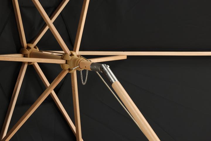 Actual product image Venture Home Corypho (2.50 m)