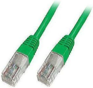 Produktbild Goobay Netzwerkkabel (U/UTP, CAT5e, 2 m)