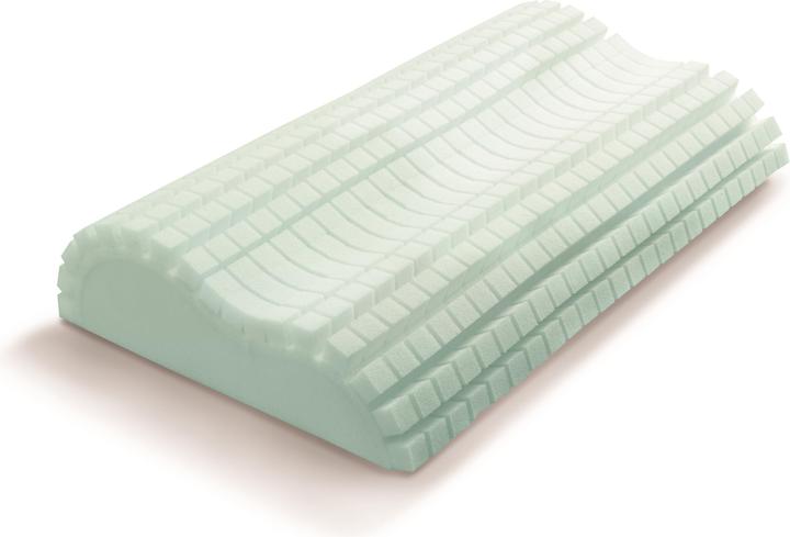 Image du produit Billerbeck Edition Vita (50 x 70 cm)