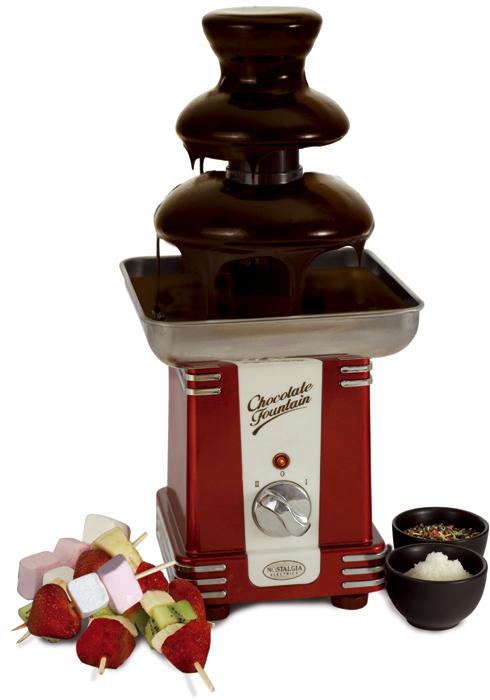 Actual product image Simeo Fc 250