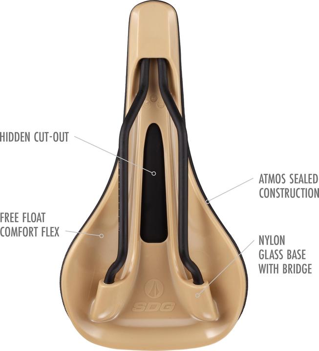 Immagine prodotto Sdg Bel-Air v3 Lux-Alloy