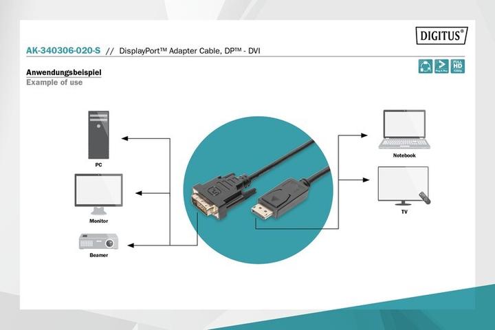 Produktbild Digitus DisplayPort — DVI (2 m, DisplayPort)