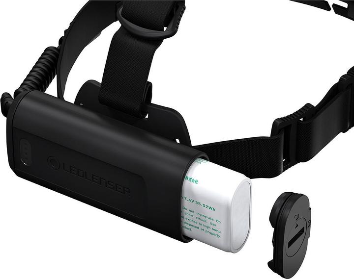 Image du produit Ledlenser H15R Core (2500 lm)