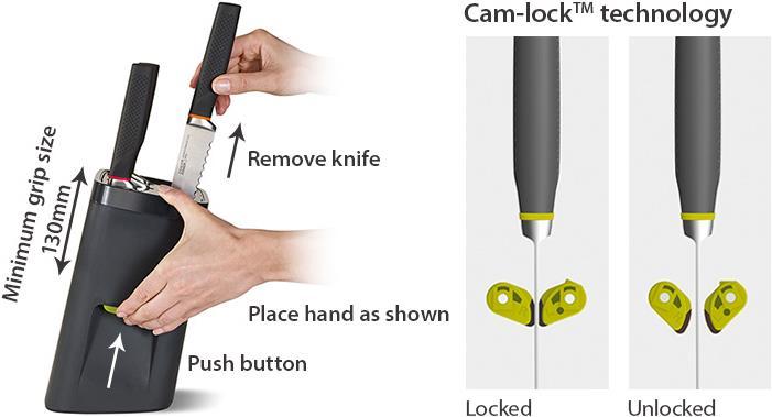 Produktbild Joseph Joseph LockBlock 7-teiliges Set