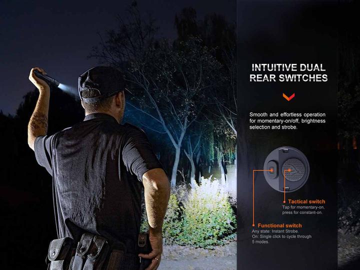 Actual product image Fenix PD36R PRO, LED torch, USB-C (14.58 cm, 2800 lm)