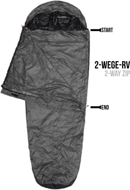 Immagine prodotto Normani Schlafsack-Regenüberzug SleeBag (2.30 m)