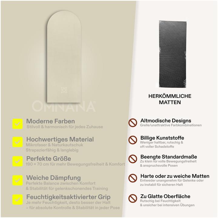 Actual product image Omnana SOFTSENSE yoga mat (4 mm)