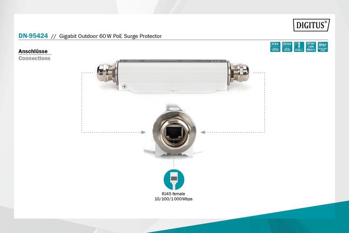 Actual product image Digitus Gigabit Outdoor 60W PoE Surge Protector