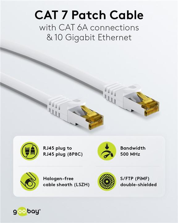 Actual product image Goobay Network cable (S/FTP, CAT6a, 2 m)
