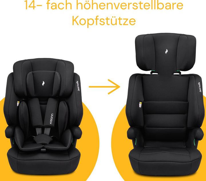 Produktbild Osann Jazzi Isofix (Kindersitzerhöhung, ECE R129/i-Size Norm)
