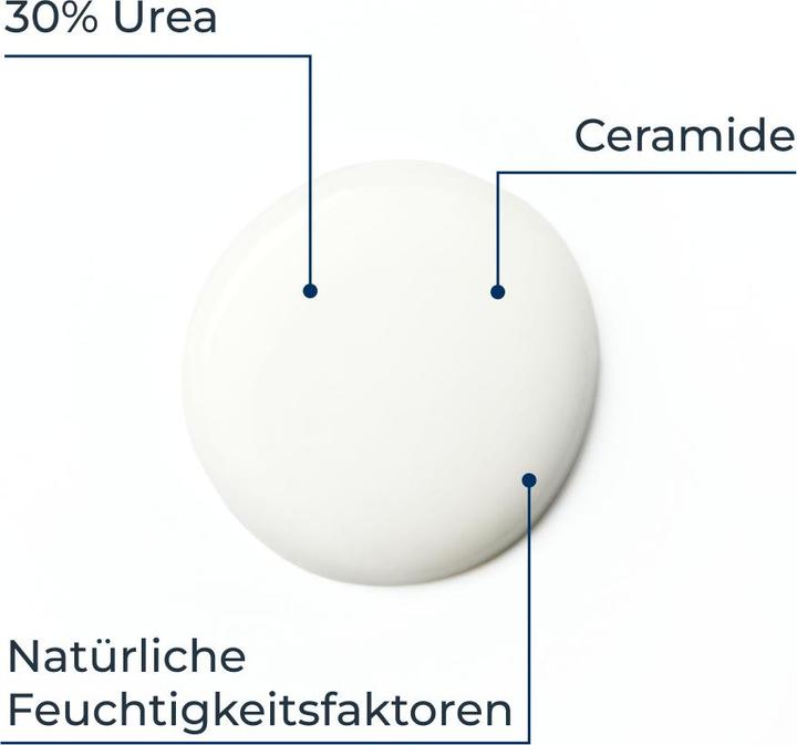 Immagine prodotto Eucerin Urea Repair 30% Urea Cream Trattamento Intensivo (Crema corpo, 75 ml)