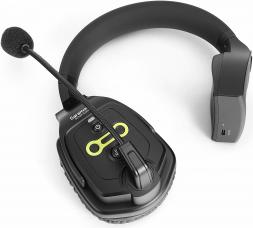 Produktbild Saramonic WiTalk WT3S kabelloses Kopfhörersystem (Kabellos, USB-C)